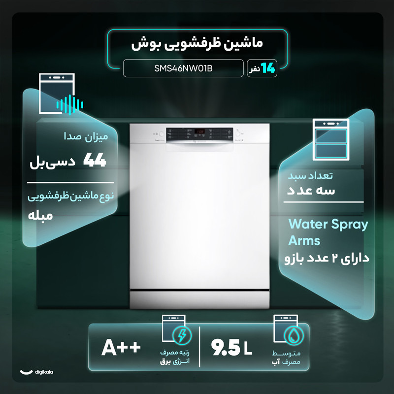 ماشین ظرفشویی 14 نفره بوش مدل SMS46NW01B