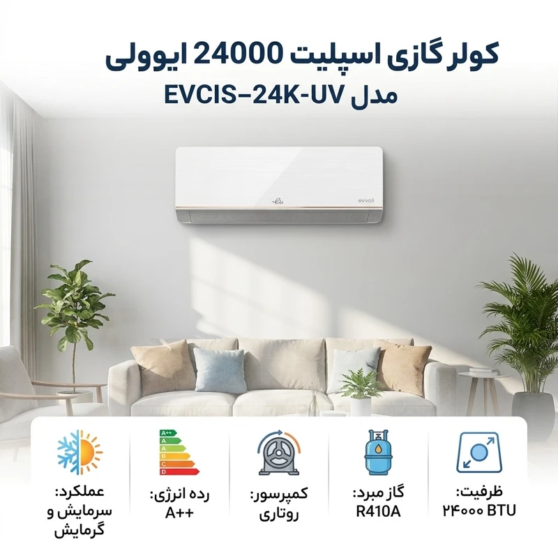 کولر گازی اسپلیت 24000 دور ثابت ایوولی مدل EVCIS–24K-UV