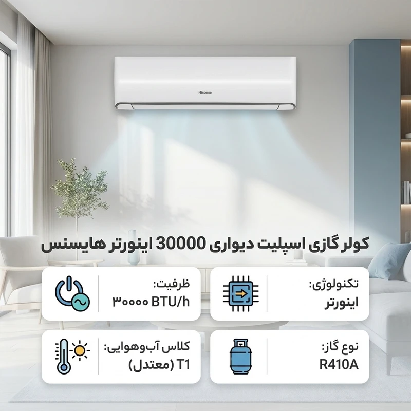 کولر گازی اسپلیت دیواری 30000 اینورتر هایسنس مدل HIH-30VQ