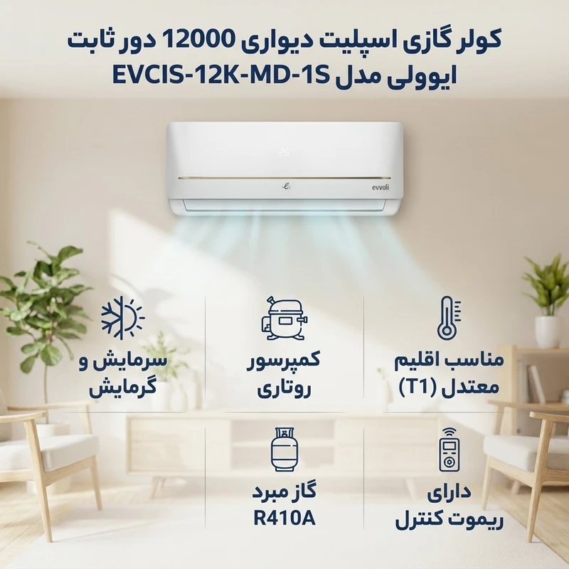 ولر گازی اسپلیت دیواری 12000  ایوولی مدل EVCIS-12K-MD-1S